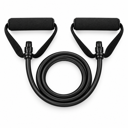 ProFlex Resistance Bands — overview