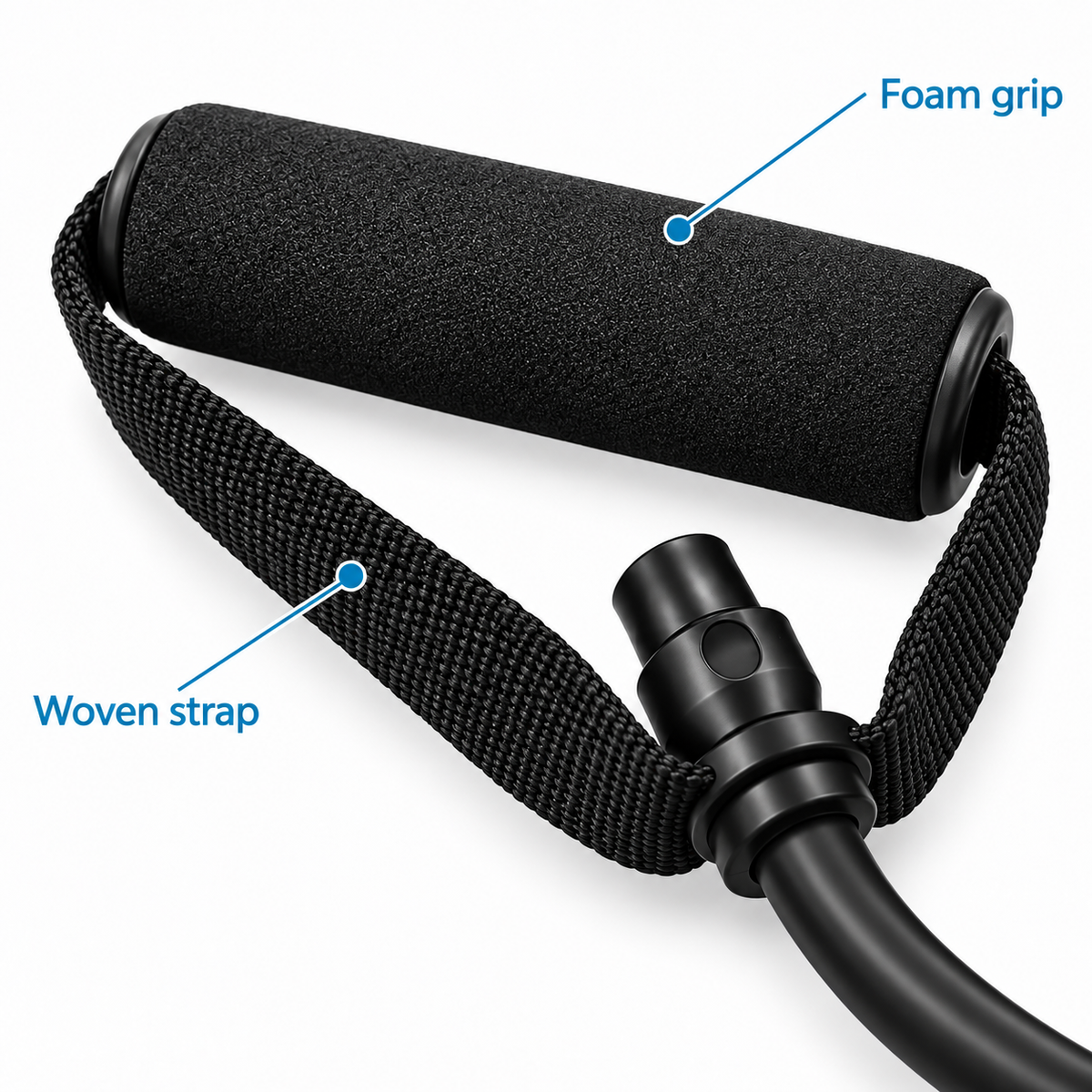 ProFlex Resistance Bands — detail
