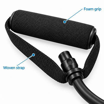 ProFlex Resistance Bands — detail